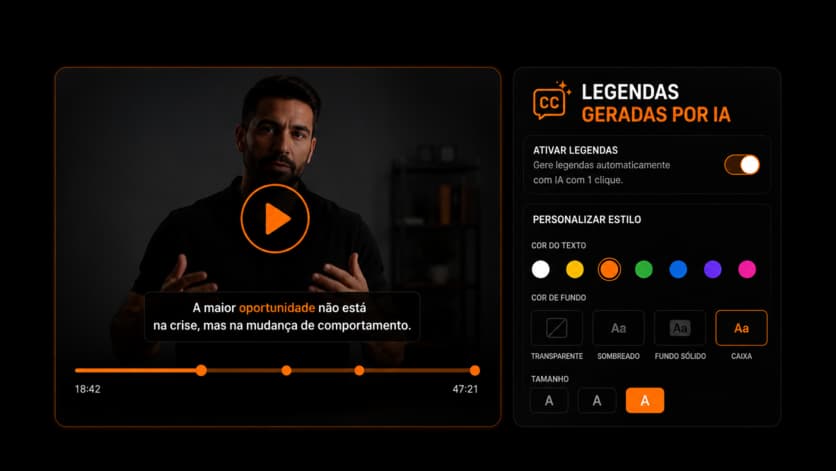 Legendas Geradas por IA