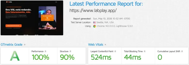 Teste GTmetrix do LabPlay com nota máxima de performance